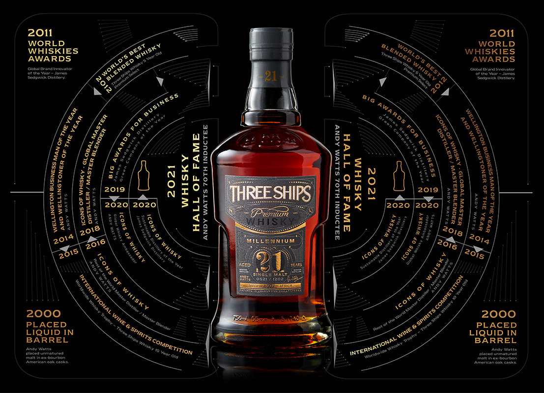 Kurz Box No 2 incorporates four design trends for packaging
